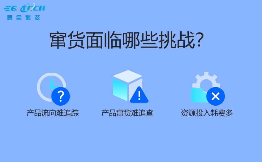 文章插图