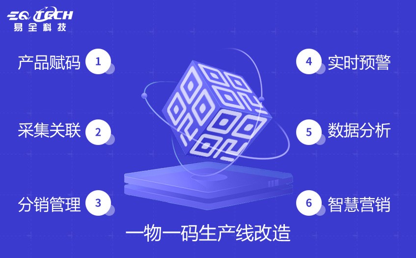 文章插图