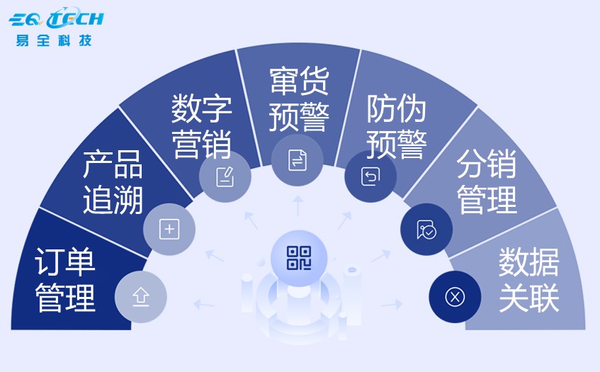 文章插图
