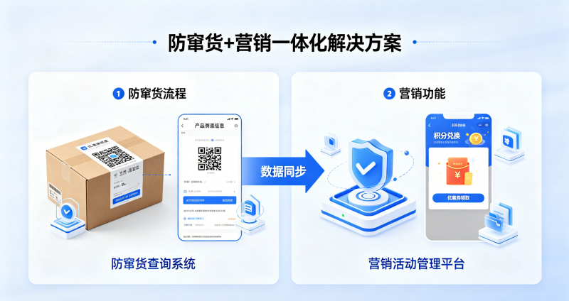 文章插图