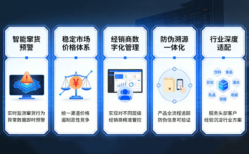 文章插图