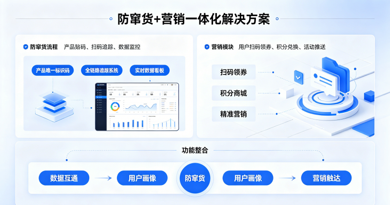 文章插图